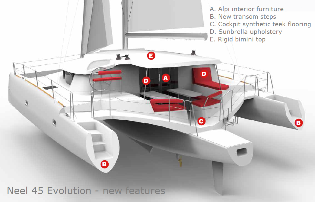 Neel 45 Evolution trimaran - New features
