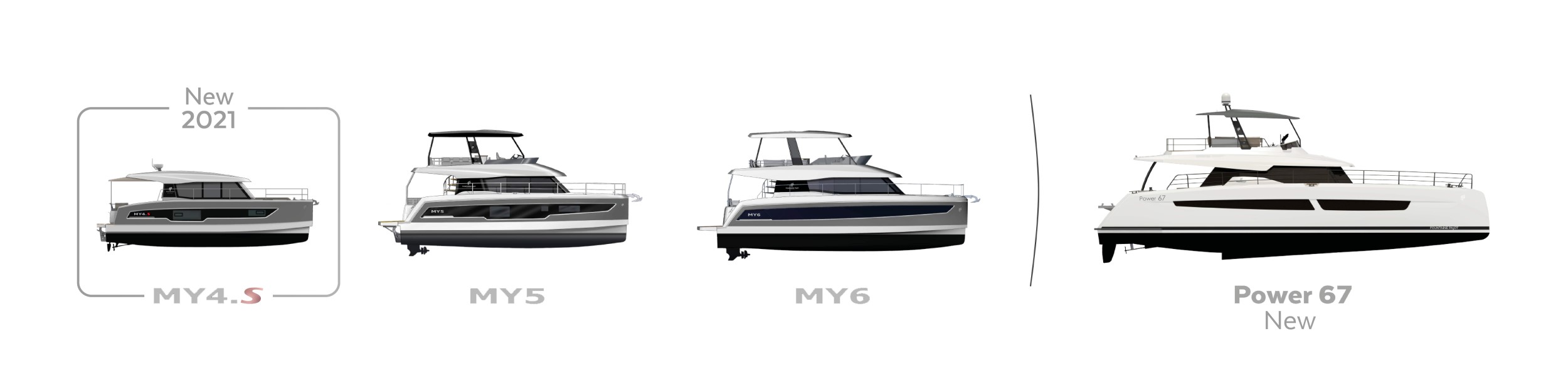 2021 Fountaine Pajot Catamarans Motor Yachts Range 