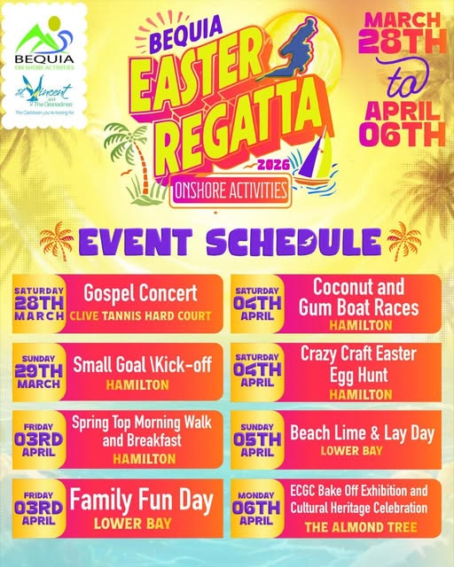 Bequia 2026 Easter Regatta